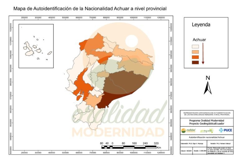 Autoidentifiación Achuar