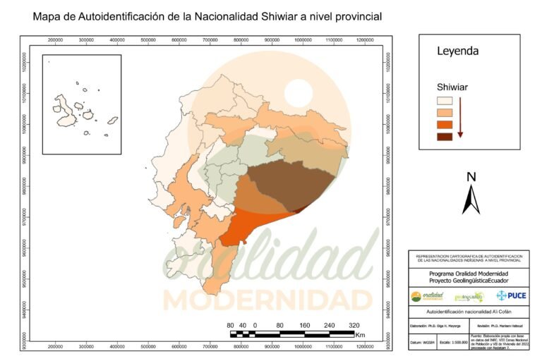 Autoidentifiación Shiwiar