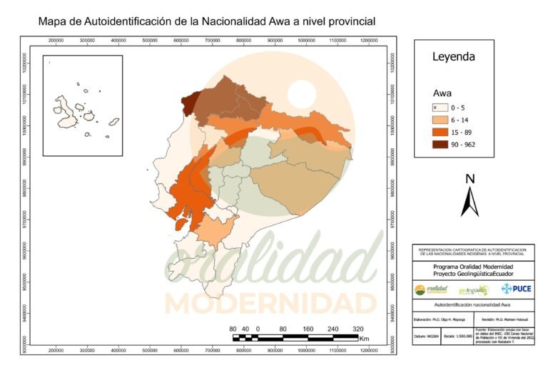 Autoidentificación Awa