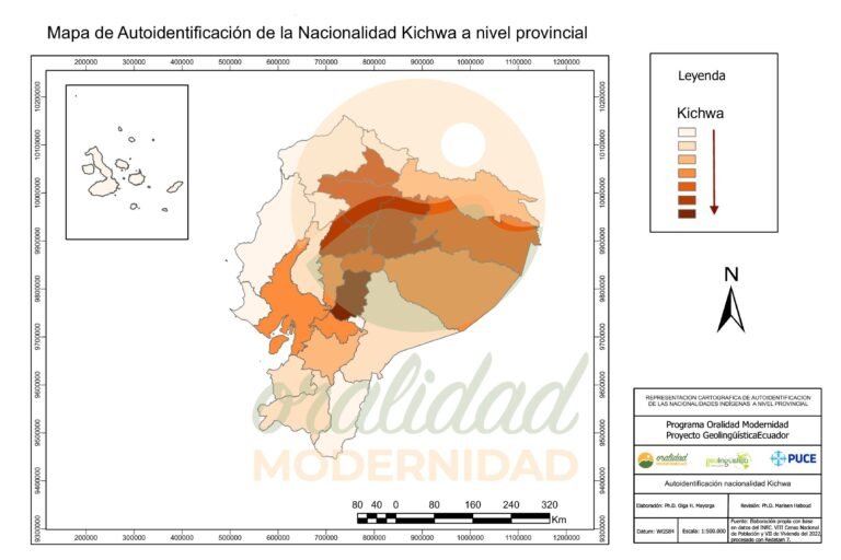 Autoidentificación Kichwa
