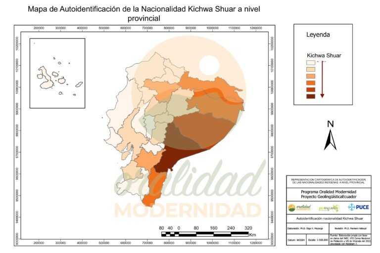 Autoidentificación Shuar