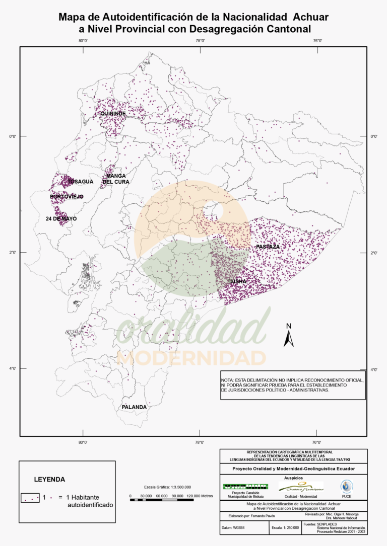 Autoidentificación_Achuar-copy