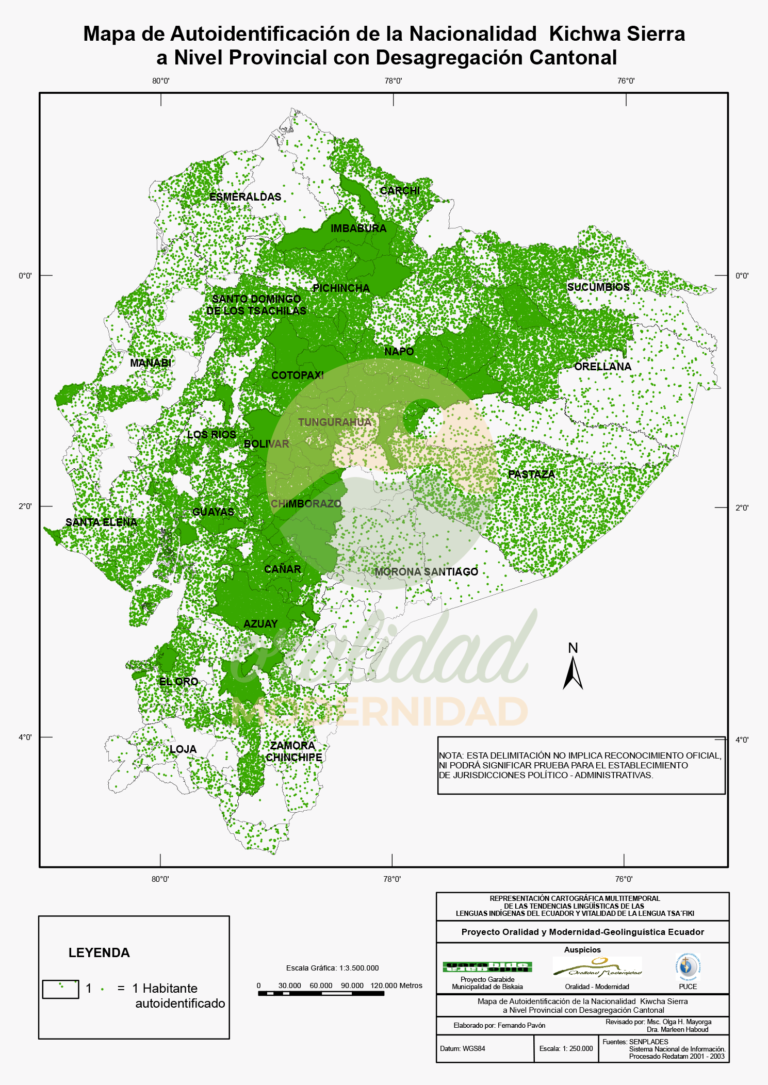 Autoidentificación_Kichwa-Sierra-copy