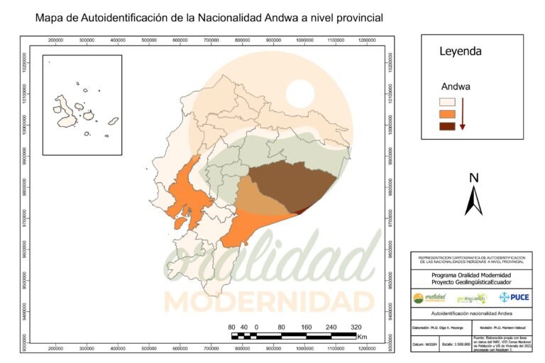 Autoidnetificación Andwa
