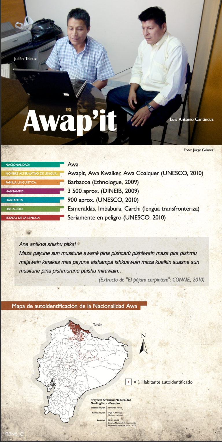 Awapit