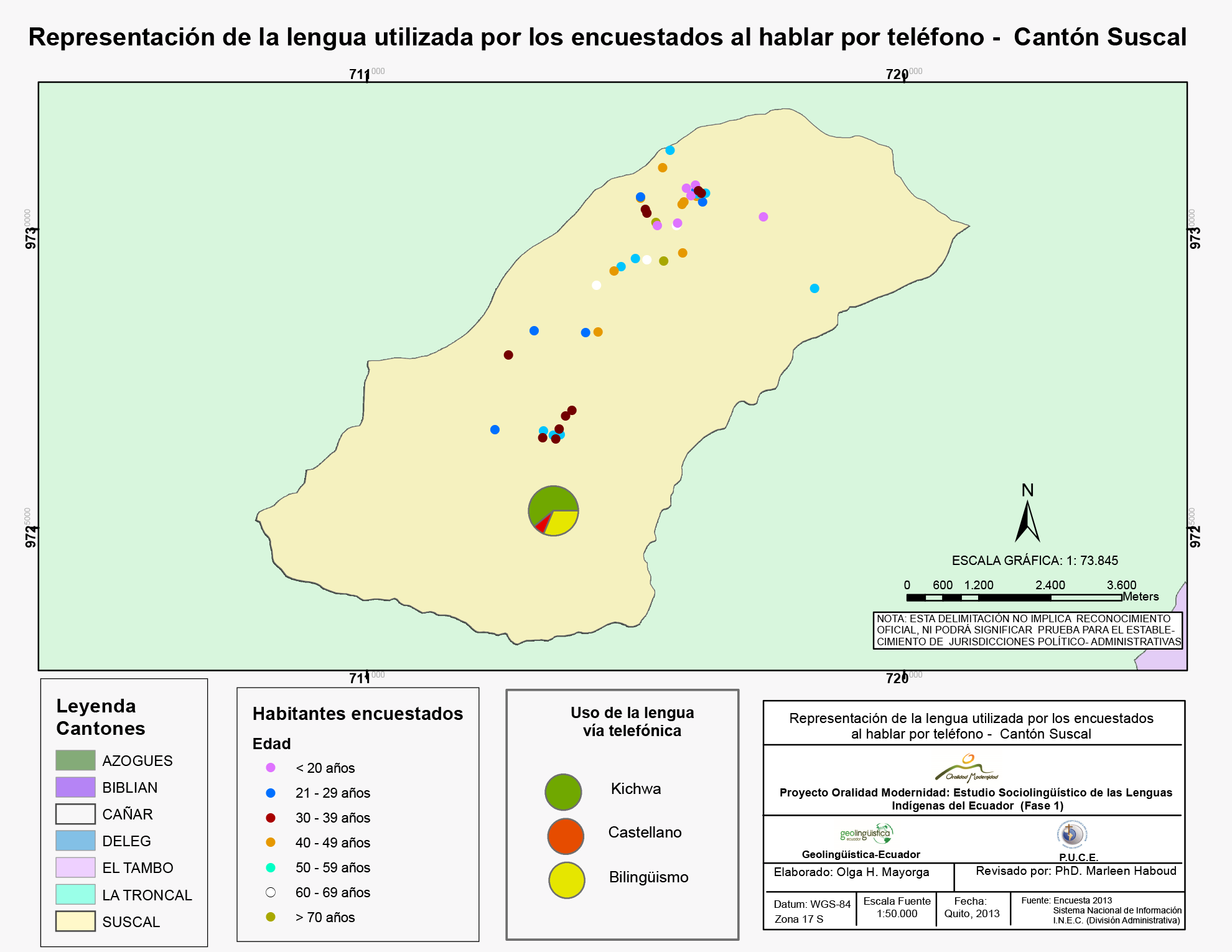 Cantón Suscal