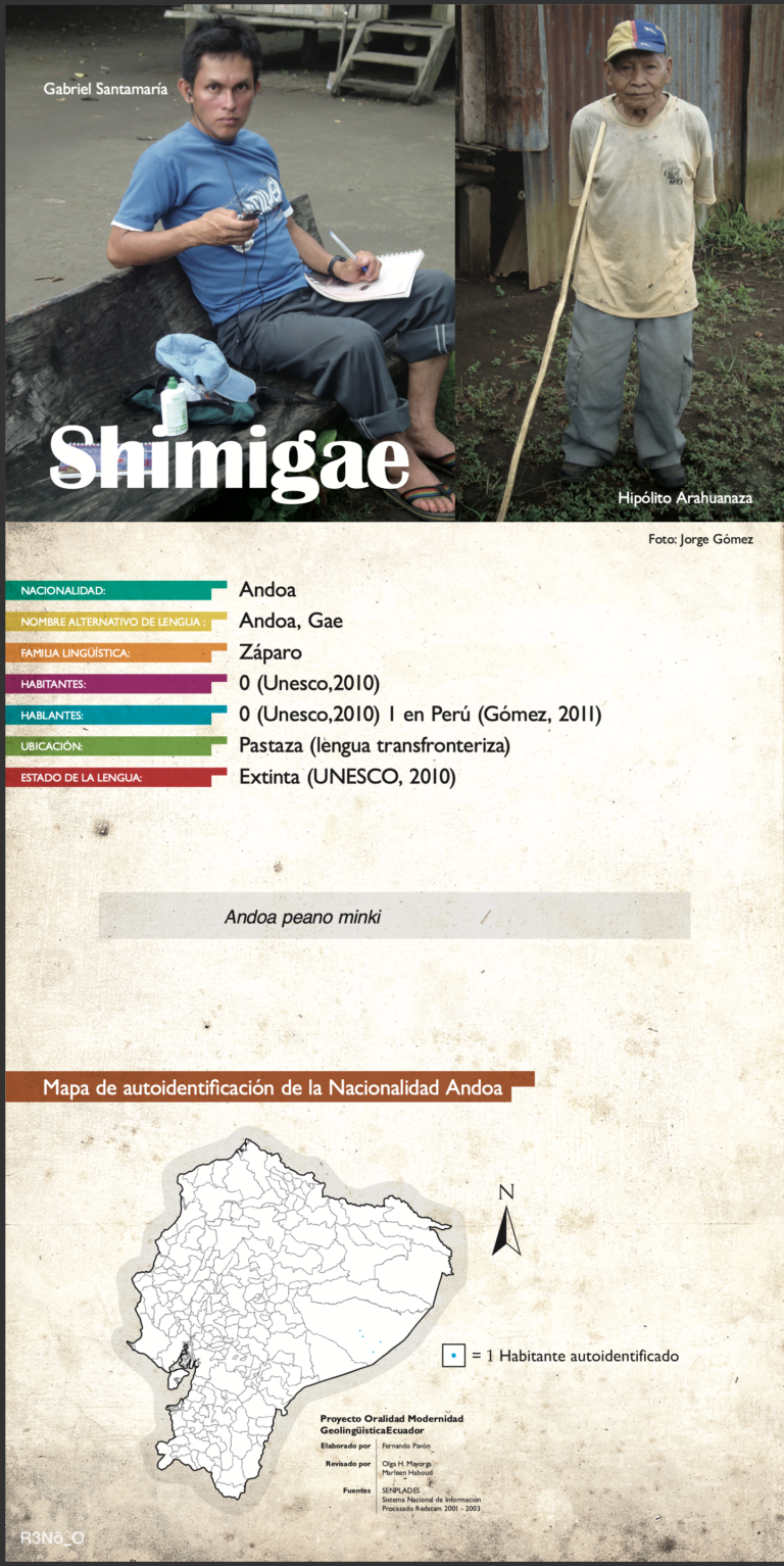 Shimigae